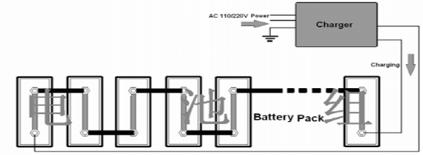 700W HF